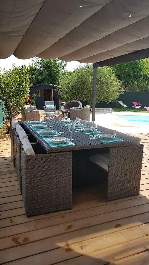 Villa Les 2 Oliviers Le Luc